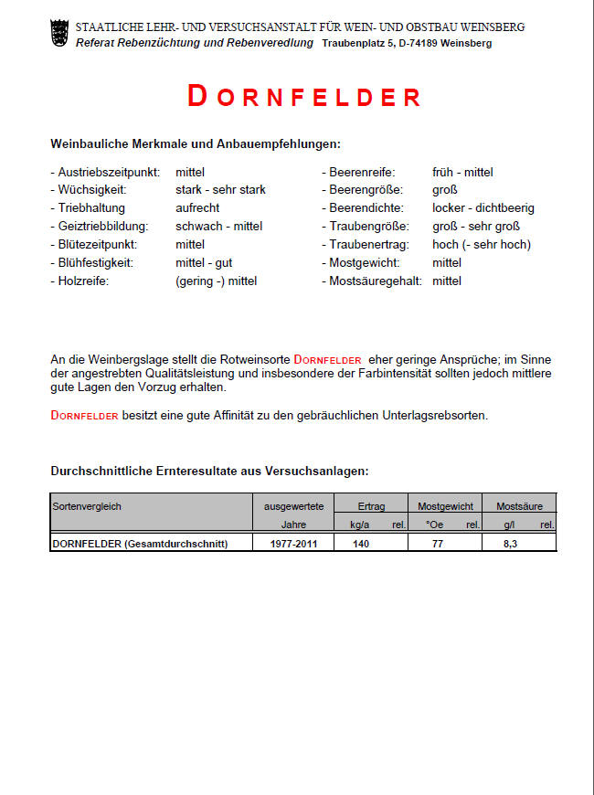 Dornfelder - Rebschule Müller