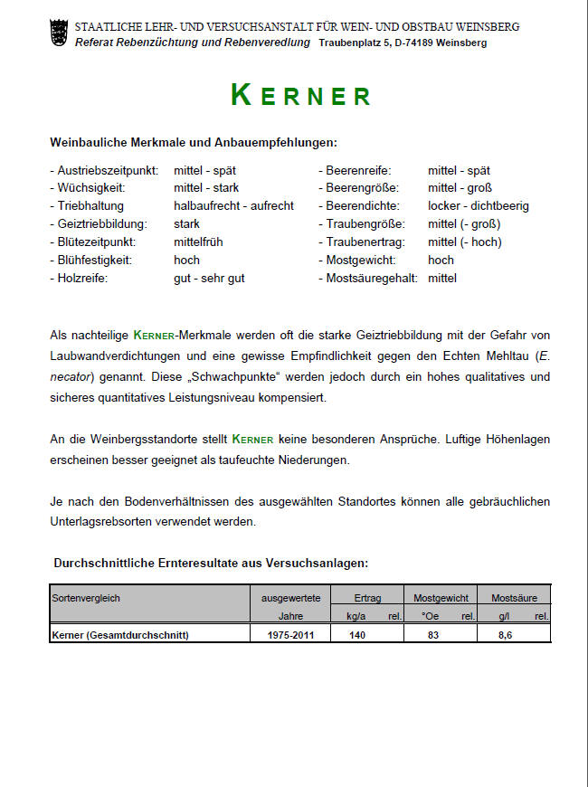 Kerner - Rebschule Müller